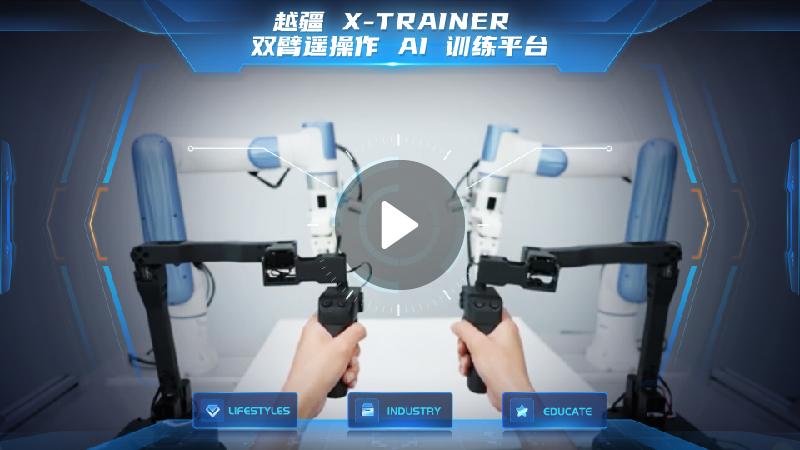 欧博官网X-Trainer AI机械人操作平台跑出实验室干起身务